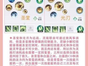 天谕手游平民职业详解：适合平民玩家的职业选择与攻略指南