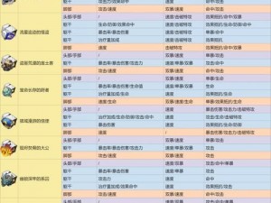 全面解析崩坏星穹铁道大矿区书籍全收集攻略：深度探索与详尽指南