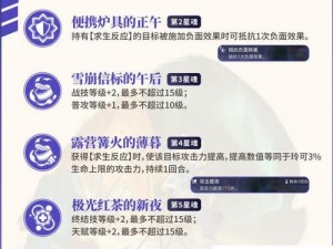 崩坏星穹铁道玲可全方位攻略大全：角色培养材料收集遗器搭配与光锥进阶实战指南