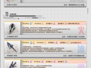 幻塔武器炽焰左轮：深度解析其抽取价值与建议