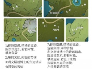 原神须弥突发事件全解析：触发地点汇总与应对策略