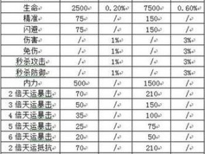 破天一剑手游：邮件系统功能全面解析与详实说明