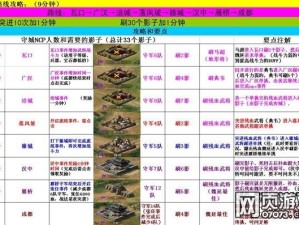 三国计结婚攻略详解：策略、流程与玩法全面解析