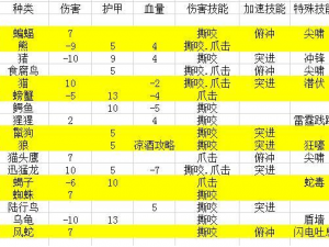 哔哔猎人礼包领取全攻略：详细步骤与地址大全