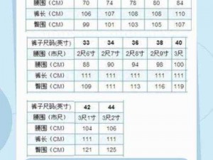 胯围68是什么码_胯围 68 一般是 XXL 码或 34 码