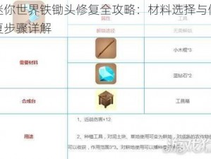 迷你世界铁锄头修复全攻略：材料选择与修复步骤详解