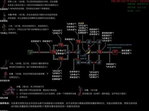 暗黑地牢2存档位置详解及分享：寻找游戏数据存放中心