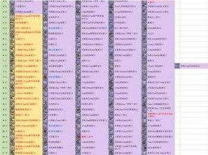 碧蓝航线8-1关卡掉落大全：详细解读打捞表，预览特色掉落物资