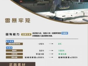 星际征途：探索星际战甲顶级近战武器的获取秘籍