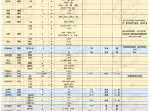 艾尔登法环战技释放攻略：掌握技能施展核心步骤