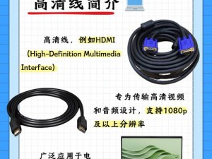 rf 涩频和 hdmi 高清线的区别：rf 涩频线用于模拟信号传输，hdmi 高清线用于数字信号传输