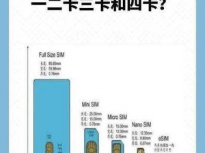 流畅播放不卡顿，体验高清视觉盛宴的国产卡二卡 3 卡 4 卡四卡