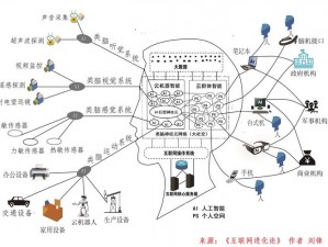 黑月Extend据点评选战玩法解析：深度探讨策略与战术实战指南