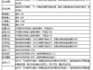 单机刷刷刷武器词条解析与玩法指南：探索无尽战斗的奥秘