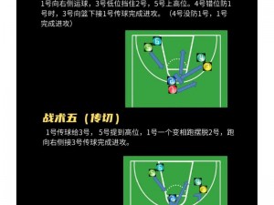 街头篮球手游3V3模式攻略：最佳阵容搭配技巧解析