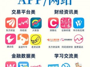 免费行情网站 app 入口，实时行情一手掌握