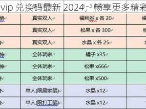 海角 vip 兑换码最新 2024，畅享更多精彩内容