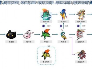 数码宝贝X进化任务广场攻略指南：玩法详解与技巧全解析