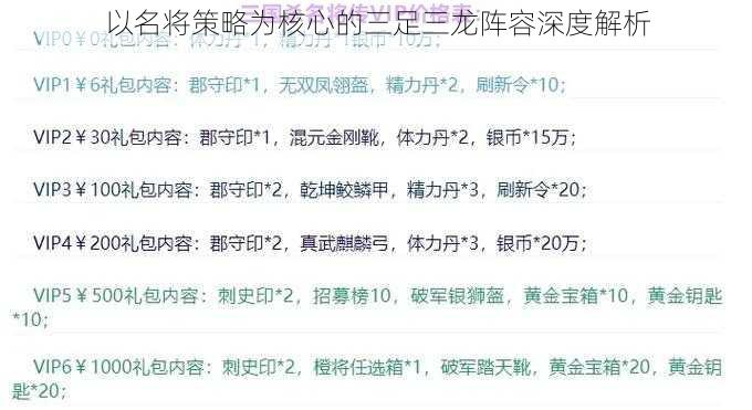 以名将策略为核心的三足三龙阵容深度解析