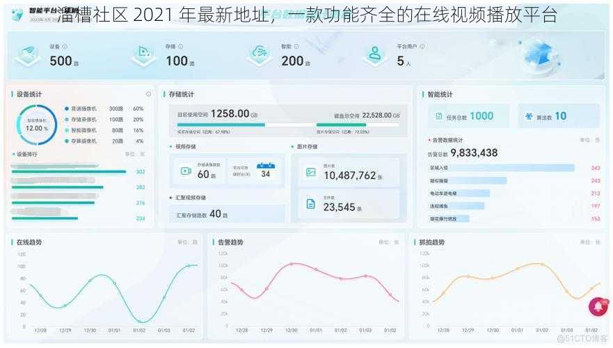 溜槽社区 2021 年最新地址，一款功能齐全的在线视频播放平台