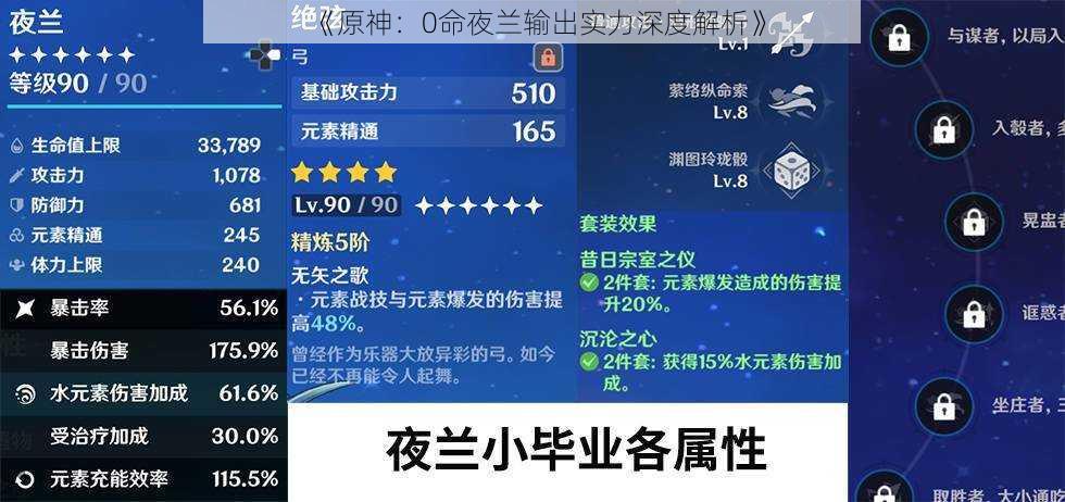 《原神：0命夜兰输出实力深度解析》