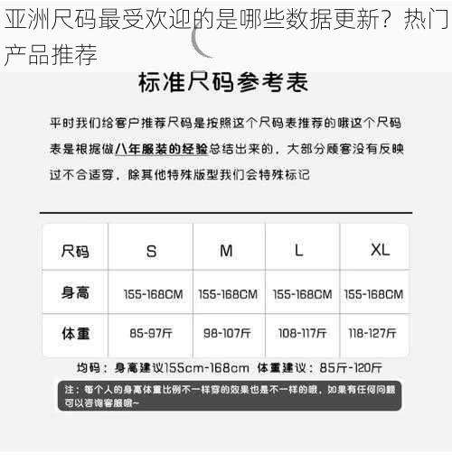 亚洲尺码最受欢迎的是哪些数据更新？热门产品推荐