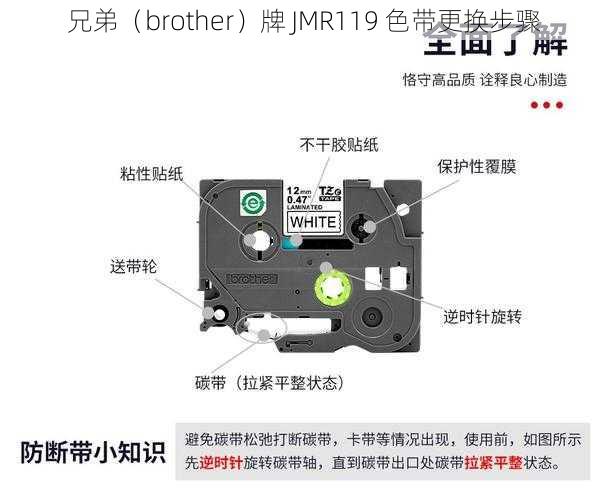 兄弟（brother）牌 JMR119 色带更换步骤