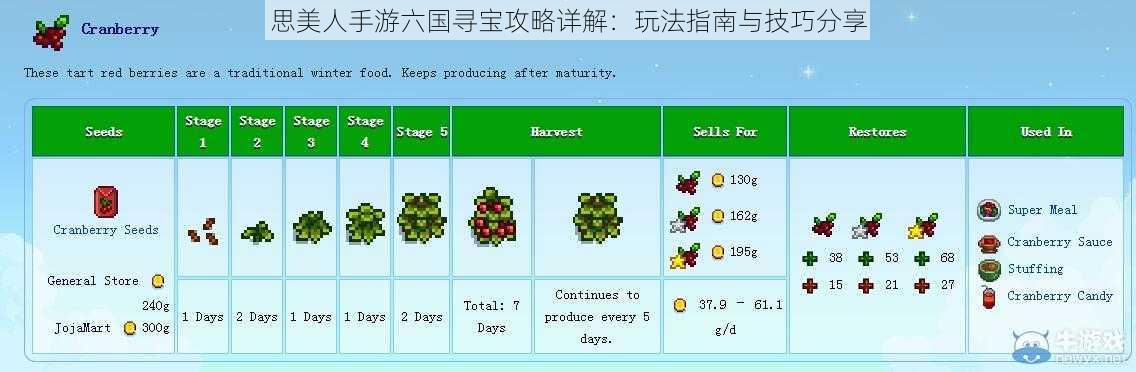 思美人手游六国寻宝攻略详解：玩法指南与技巧分享