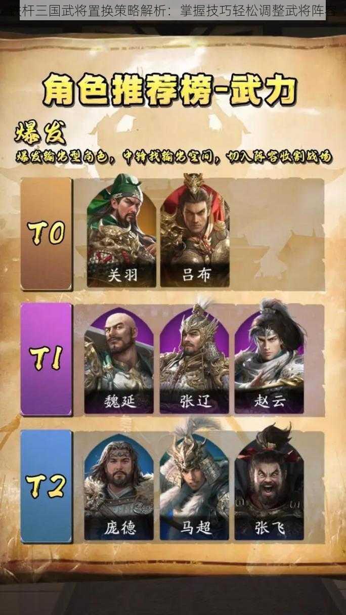 铁杆三国武将置换策略解析：掌握技巧轻松调整武将阵容