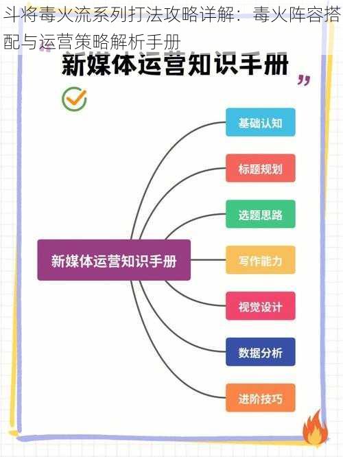 斗将毒火流系列打法攻略详解：毒火阵容搭配与运营策略解析手册