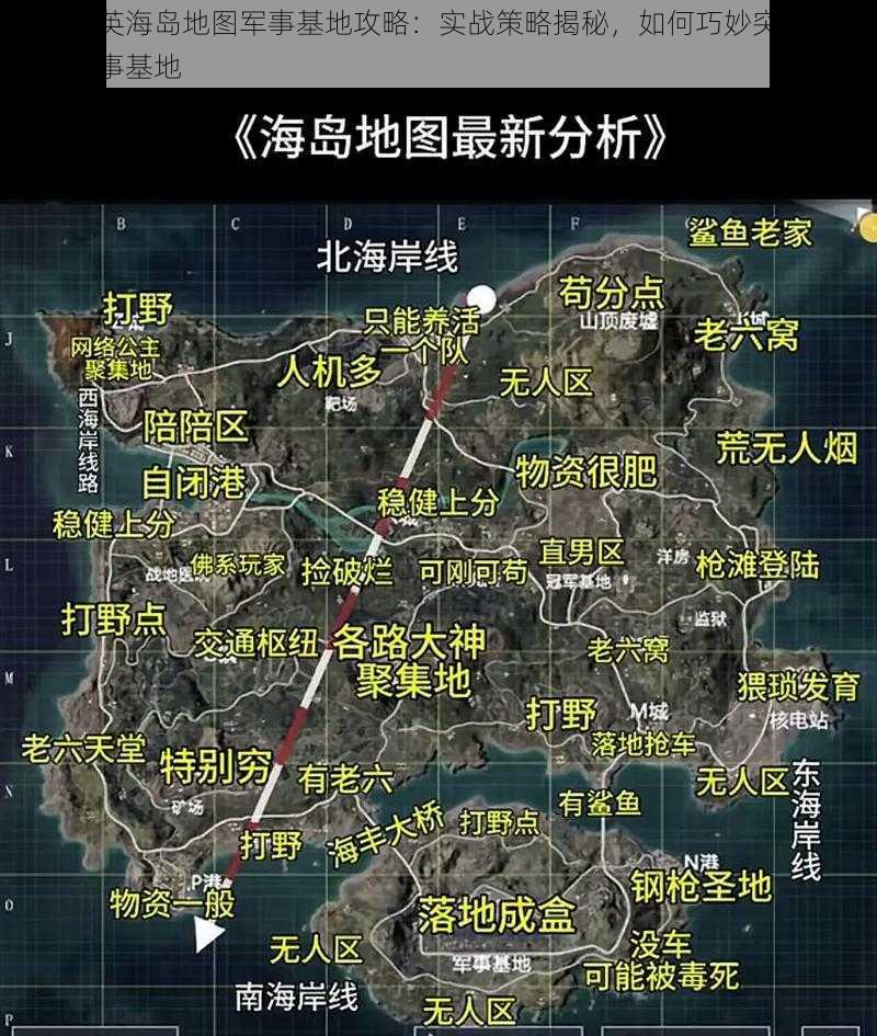 和平精英海岛地图军事基地攻略：实战策略揭秘，如何巧妙突围存活走出军事基地