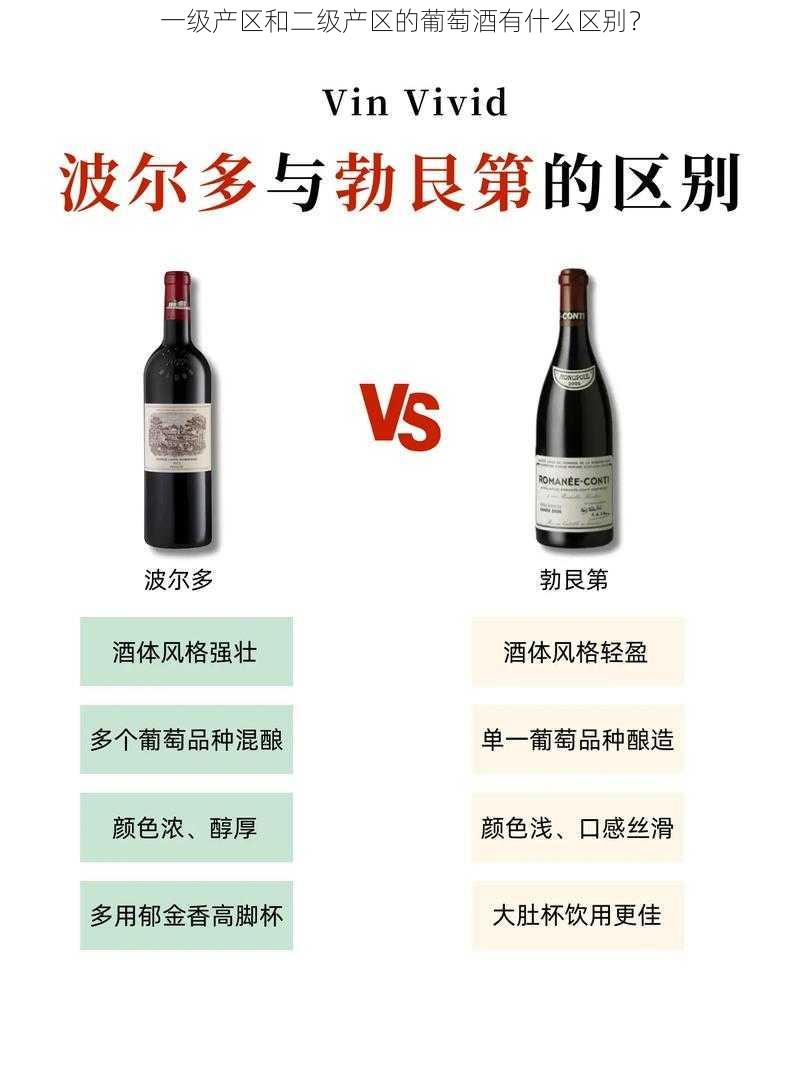 一级产区和二级产区的葡萄酒有什么区别？