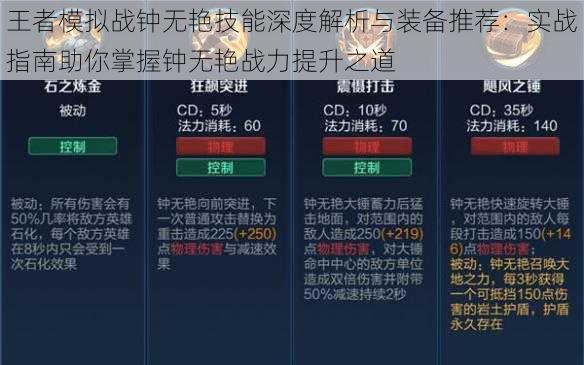 王者模拟战钟无艳技能深度解析与装备推荐：实战指南助你掌握钟无艳战力提升之道