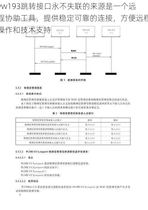 yw193跳转接口永不失联的来源是一个远程协助工具，提供稳定可靠的连接，方便远程操作和技术支持