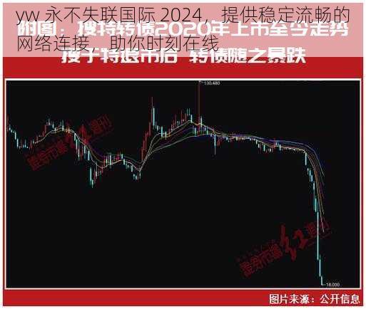 yw 永不失联国际 2024，提供稳定流畅的网络连接，助你时刻在线