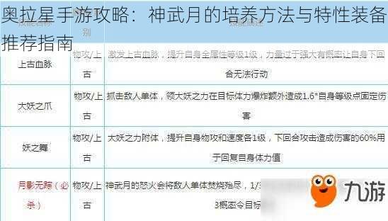 奥拉星手游攻略：神武月的培养方法与特性装备推荐指南