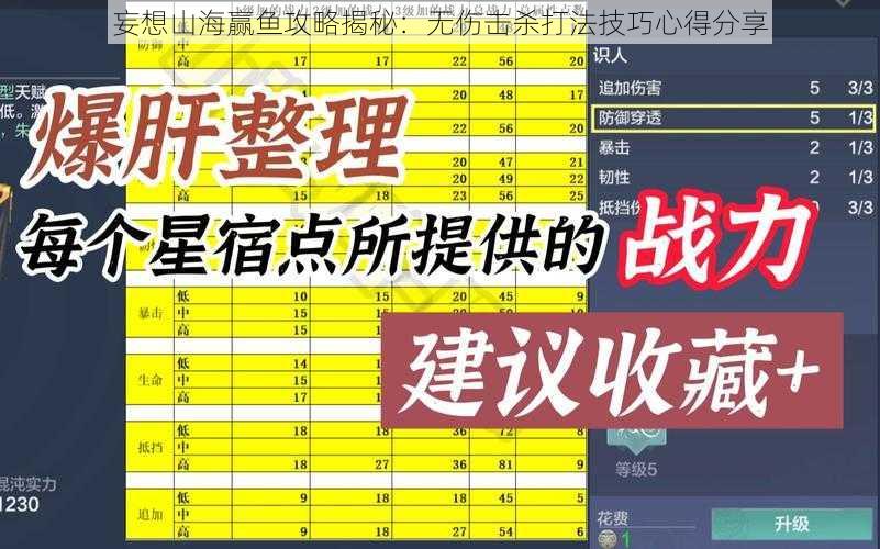 妄想山海赢鱼攻略揭秘：无伤击杀打法技巧心得分享