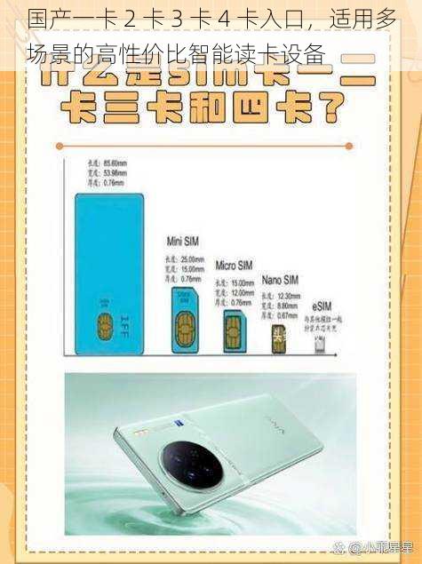 国产一卡 2 卡 3 卡 4 卡入口，适用多场景的高性价比智能读卡设备