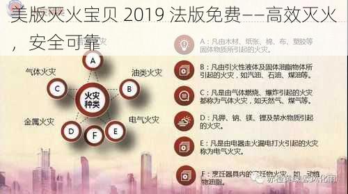 美版灭火宝贝 2019 法版免费——高效灭火，安全可靠