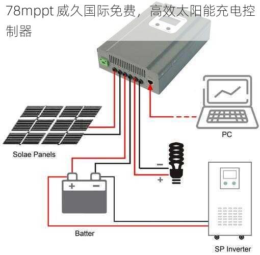 78mppt 威久国际免费，高效太阳能充电控制器