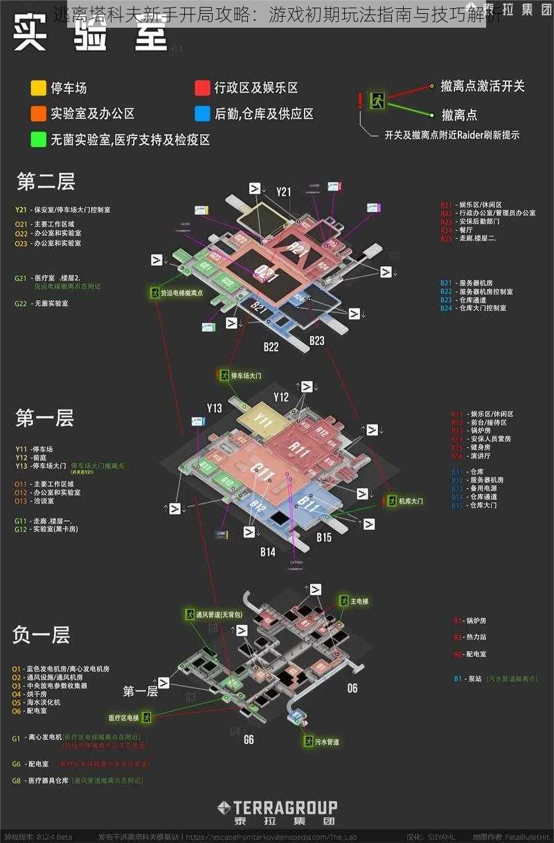 逃离塔科夫新手开局攻略：游戏初期玩法指南与技巧解析