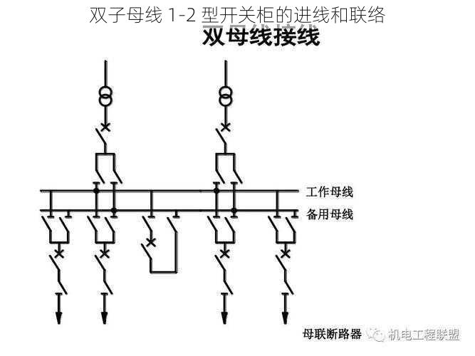 双子母线 1-2 型开关柜的进线和联络