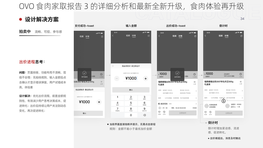 OVO 食肉家取报告 3 的详细分析和最新全新升级，食肉体验再升级