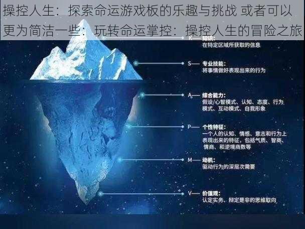 操控人生：探索命运游戏板的乐趣与挑战 或者可以更为简洁一些：玩转命运掌控：操控人生的冒险之旅