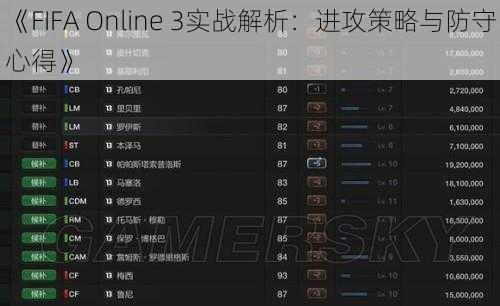 《FIFA Online 3实战解析：进攻策略与防守心得》