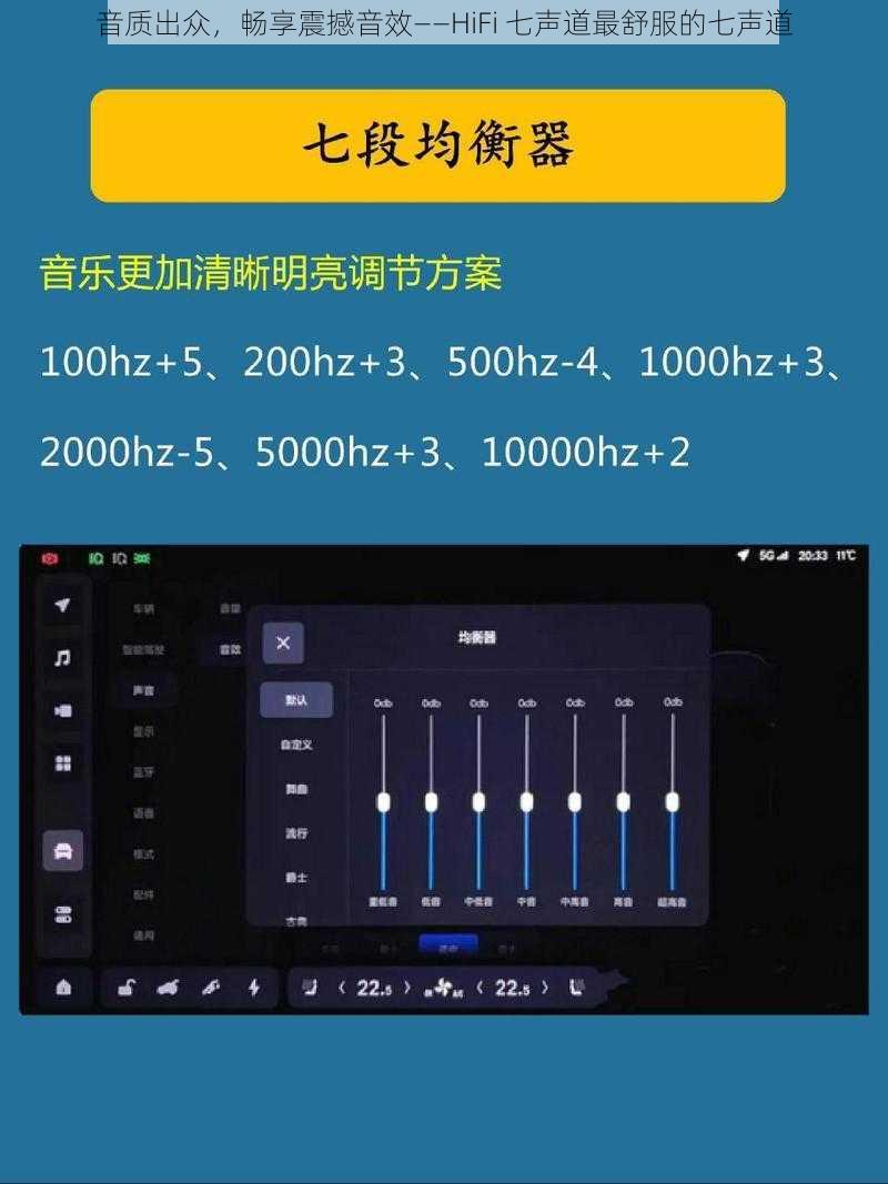 音质出众，畅享震撼音效——HiFi 七声道最舒服的七声道