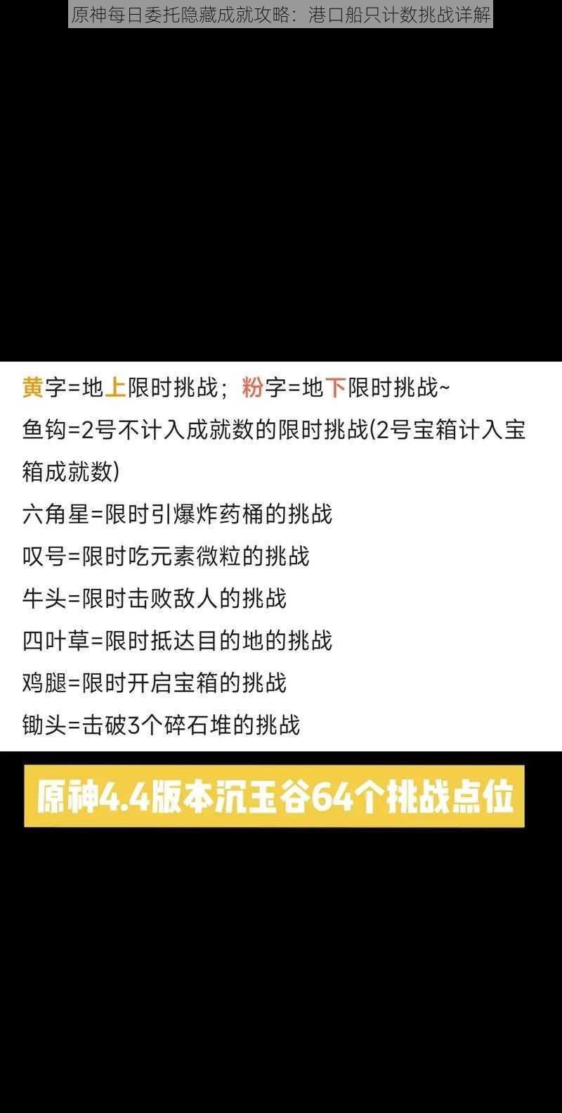 原神每日委托隐藏成就攻略：港口船只计数挑战详解