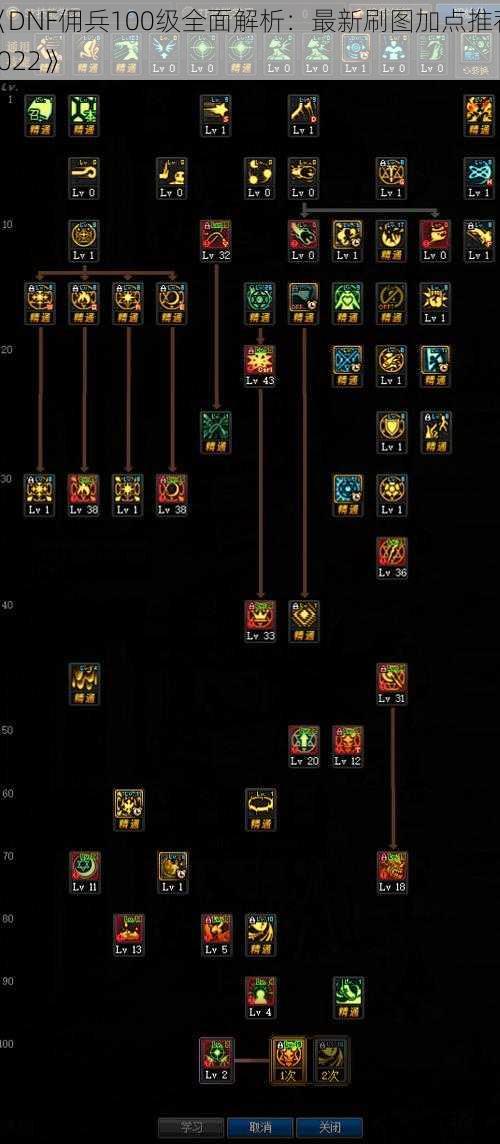 《DNF佣兵100级全面解析：最新刷图加点推荐2022》
