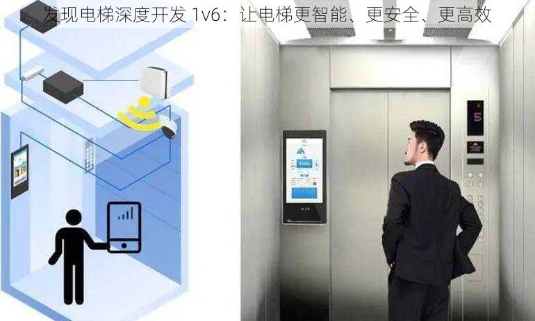 发现电梯深度开发 1v6：让电梯更智能、更安全、更高效