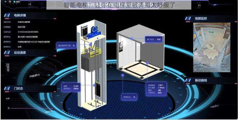 智能电梯：让你在电梯里被弄得太舒服了
